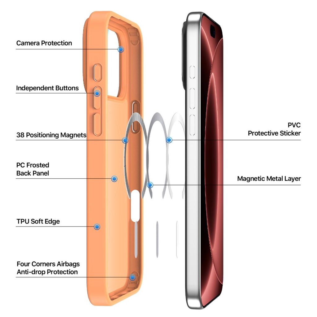 Dux Ducis iPhone 17 Pro Max/iPhone 18 Pro Max Skal Yind Series MagSafe Orange