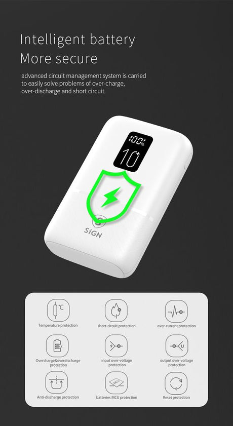 SiGN Mini Powerbank med Display 10 000mAh Vit