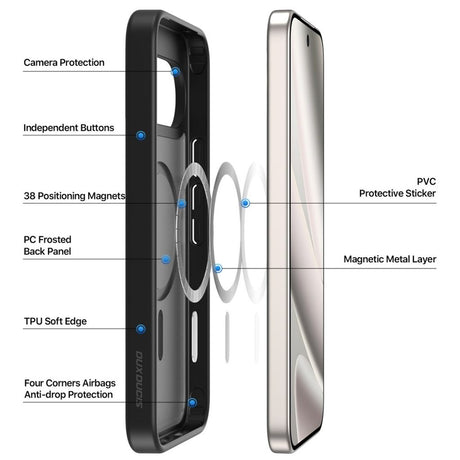 Dux Ducis Google Pixel 9 Pro XL/10 Pro XL/11 Pro XL Skal Yind Series MagSafe Svart
