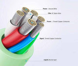 Fixed Kabel Liquid Silicone USB-C/USB-C 0.5m Svart