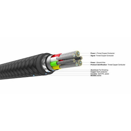 Fixed Kabel METAL Series USB-C/Lightning 2m Svart