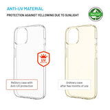 Fixed iPhone 14/iPhone 15 Skal ReStory Transparent
