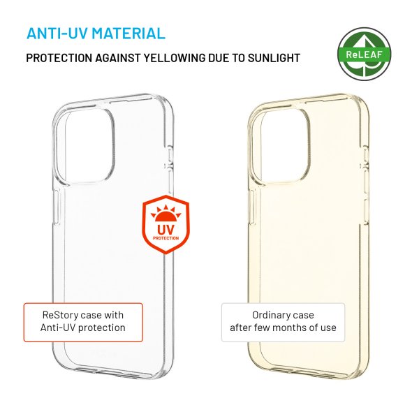 Fixed iPhone 15 Pro Skal ReStory Transparent