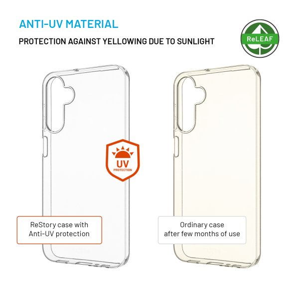 Fixed Samsung Galaxy A15 Skal ReStory Transparent