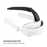 Fixed VR Power Headstrap Huvudband med Batteripack för Meta Quest 3/3S