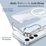 Samsung Galaxy S25 FE/S26 FE Skal MagSafe Transparent