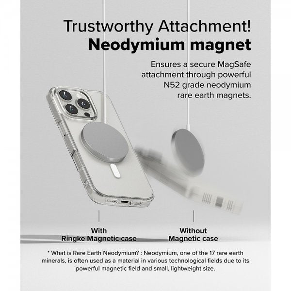 Ringke iPhone 16 Pro Max Skal Fusion Magnetic Matte Transparent