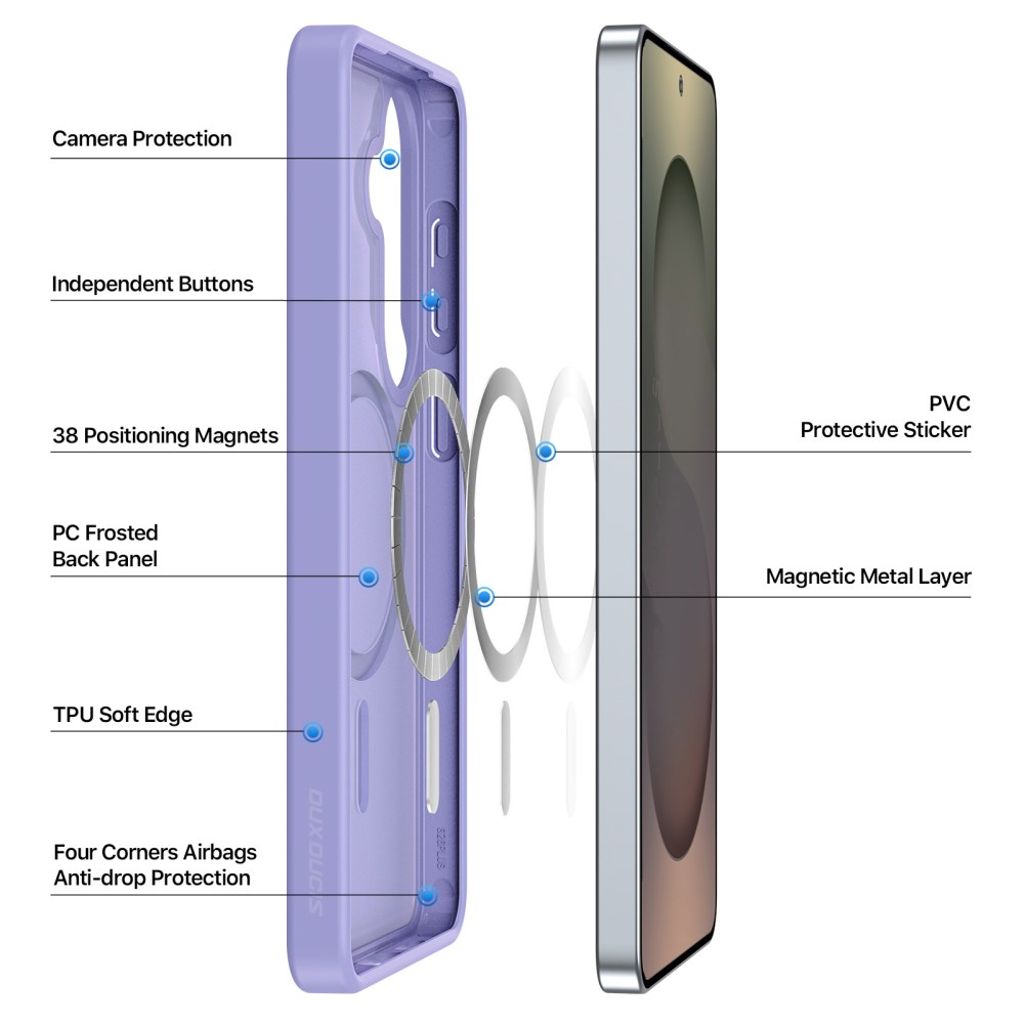 Dux Ducis Samsung Galaxy S26 Plus Skal Yind Series MagSafe Lila