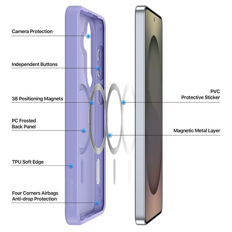 Dux Ducis Samsung Galaxy S26 Plus Skal Yind Series MagSafe Lila
