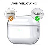 Ahastyle AirPods Pro 2 Skal Transparent