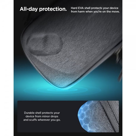 Spigen ASUS ROG Xbox Ally X Fodral Klasden Pouch Charcoal Gray