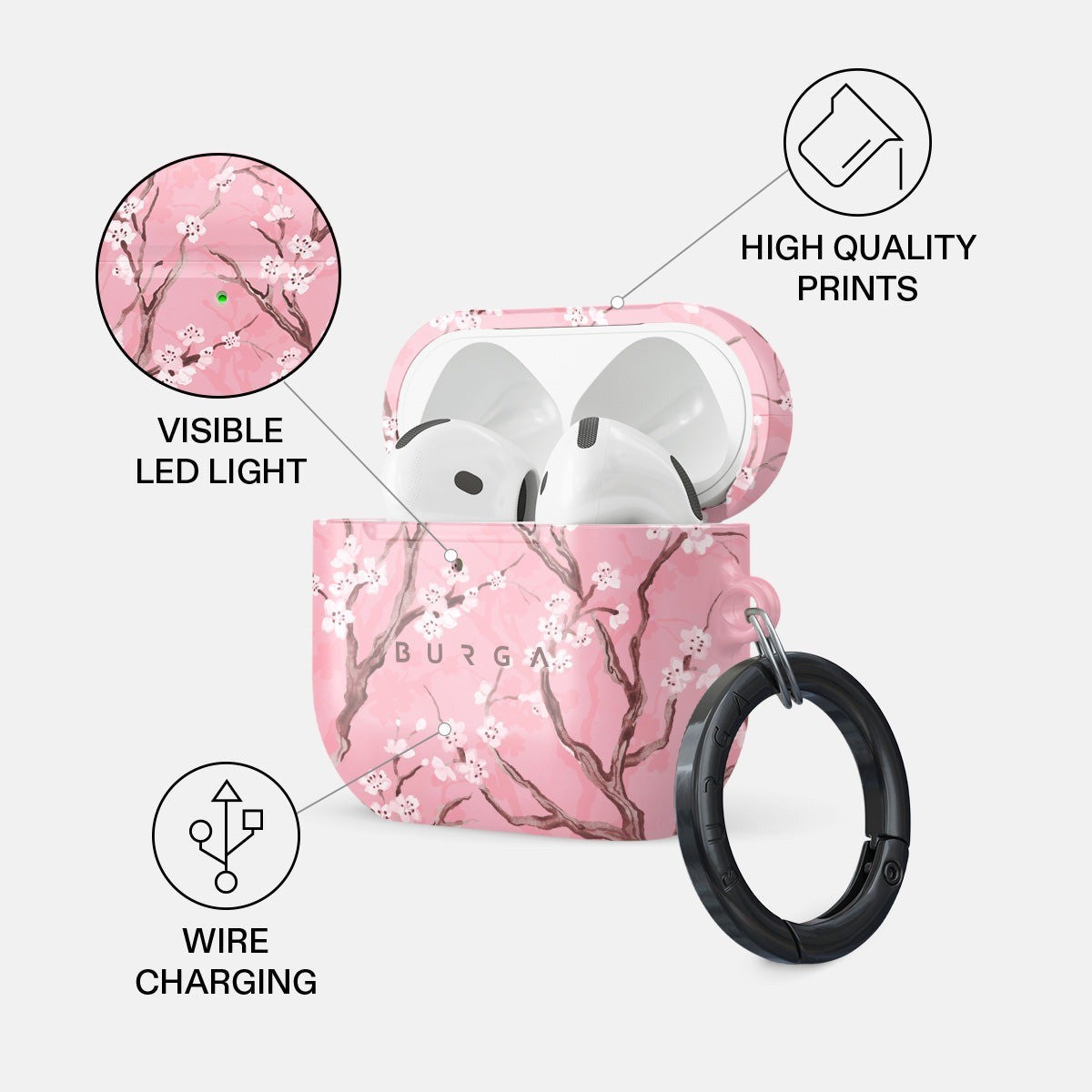 Burga AirPods 4/AirPods 5 Skal Design Sakura