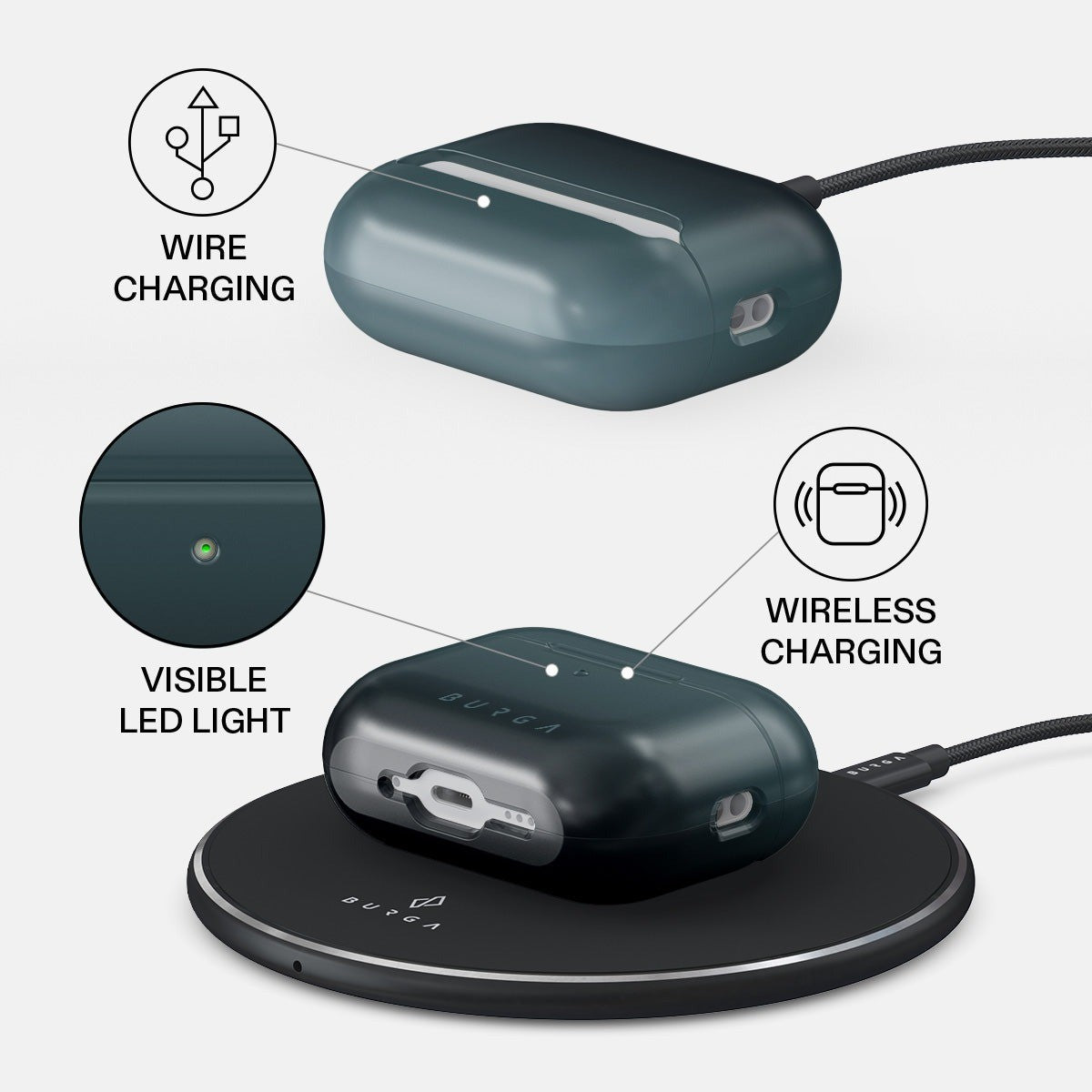 Burga AirPods Pro 3 Skal Design Black Hole