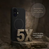 dbramante1928 iPhone 16 Skal Roskilde MagSafe Kick ICON Midnight