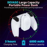 Devaso PlayStation 5 Kontroll Powerbank 6000 mAh