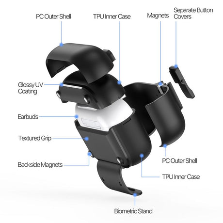 Dux Ducis AirPods Pro 3 Skal PECQ Series Blå