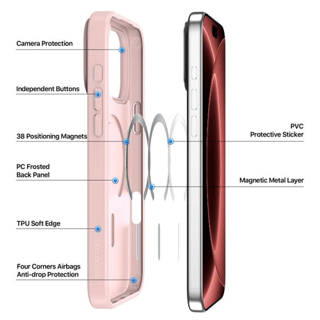 Dux Ducis iPhone 17 Pro/iPhone 18 Pro Skal Yind Series MagSafe Rosa
