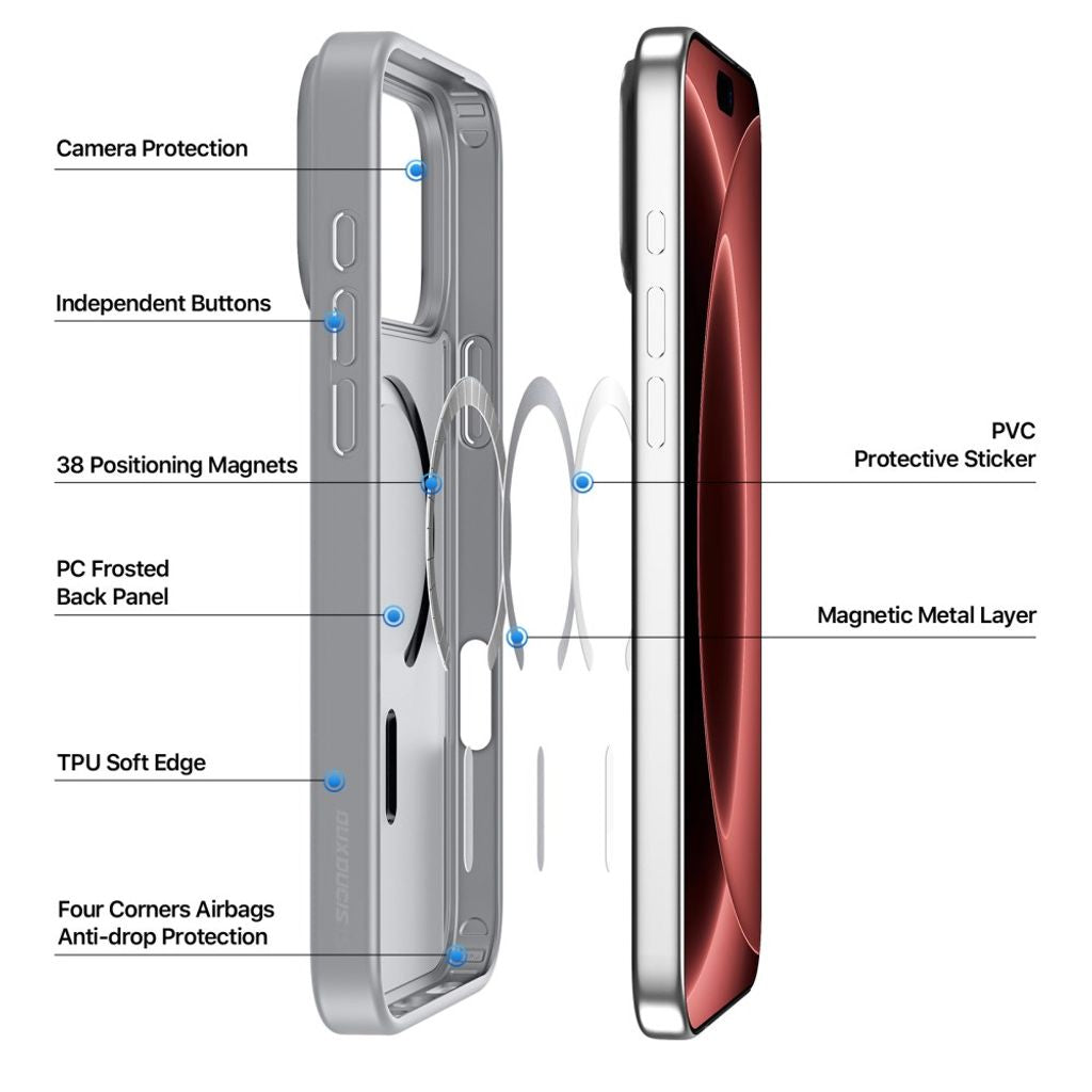 Dux Ducis iPhone 17 Pro/iPhone 18 Pro Skal Yind Series MagSafe Grå