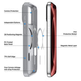 Dux Ducis iPhone 17 Pro/iPhone 18 Pro Skal Yind Series MagSafe Grå