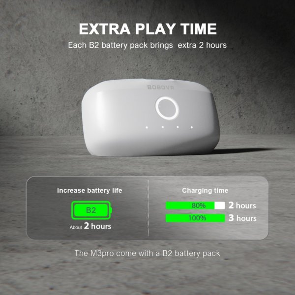 BoboVR M3 Pro Meta Quest 3 VR Headset Battery Pack