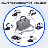 Devaso Meta Quest 3 Förvaringsväska med axelband