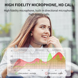 Joyroom Hörlurar JR-EC04 USB-C Silver