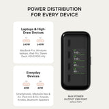 Satechi ChargeView 140W Skrivbordsladdare Space Black