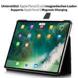 KAVAJ iPad Pro 12.9 (gen 4/5/6) Fodral London Svart