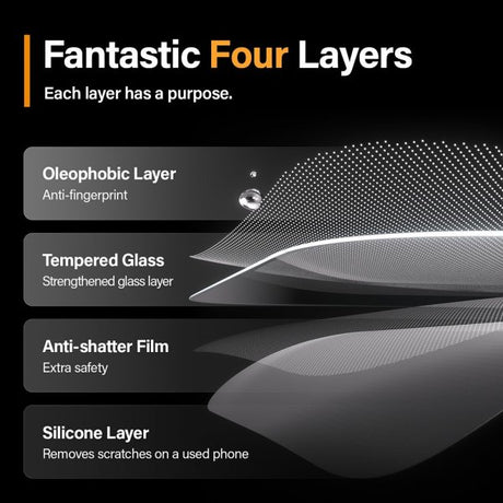 PanzerGlass iPhone 15 Pro Max Skärmskydd Ultra-Wide Fit Privacy EasyAligner
