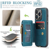 CaseMe iPhone 15 Pro Skal C20 Series Petrol