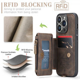 CaseMe iPhone 15 Pro Skal C20 Series Kaffe