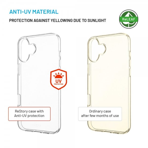 Fixed iPhone 16 Plus Skal ReStory Transparent