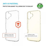 Fixed iPhone 16 Plus Skal ReStory Transparent