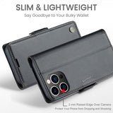 CaseMe iPhone 16 Pro Max Fodral 023 Series Svart