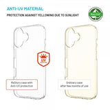 Fixed iPhone 16 Skal ReStory Transparent