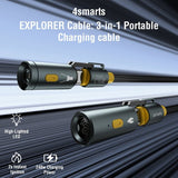 4smarts Kabel 3in1 USB-C Set Explorer 240W 1.5m Svart