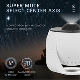 Beline MajesticLine LED Projektor Galax Stjärnhimmel Roterande