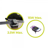 Mobile Origin MagSafe-powerbank/Reseladdare Inbyggda kablar/Apple Watch-laddning Svart