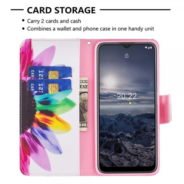 Nokia G11/G21 Fodral Motiv Färgglada Blad