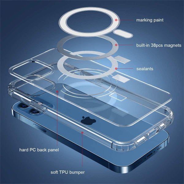 iPhone 12 Mini Skal TPU MagSafe Stöttåligt Transparent