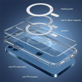 iPhone 12 Mini Skal TPU MagSafe Stöttåligt Transparent