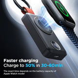 Joyroom Portable Apple Watch Charger 2000 mAh