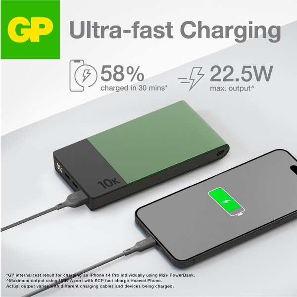 GP Powerbank M2+ 10 000 mAh Grön