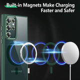 Samsung Galaxy S23 Ultra Skal Färgad Kant MagSafe Grön