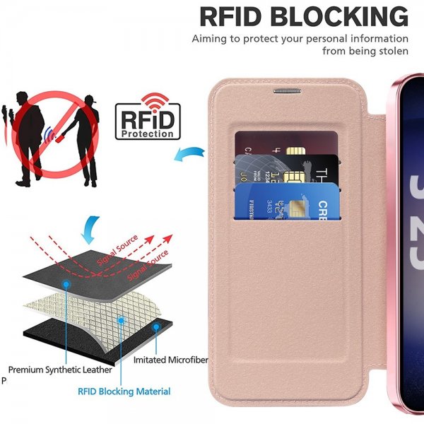 Samsung Galaxy S25 Fodral MagSafe Rosa