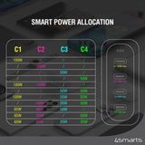 4smarts Skrivbordsladdare GaN Flex Pro 200W 4 USB-C