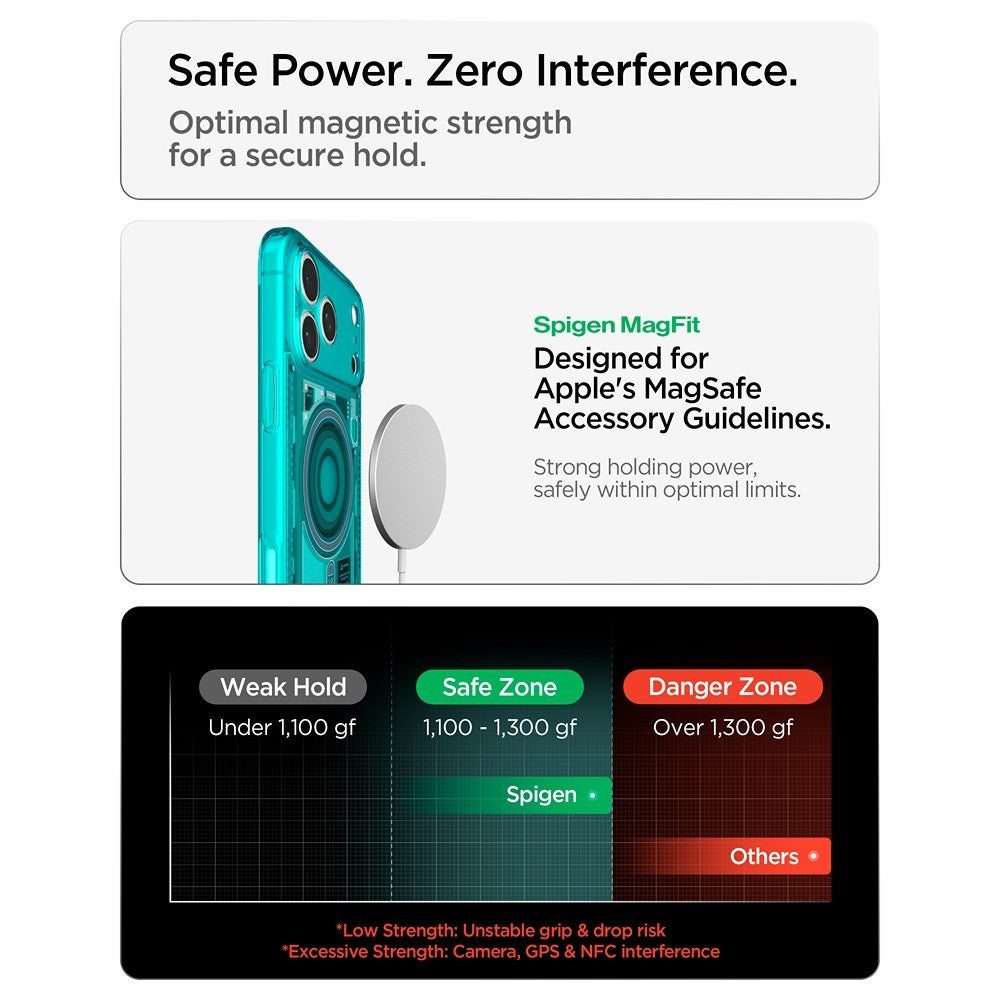 Spigen iPhone 17 Pro/iPhone 18 Pro Skal Classic C1 MagFit Bondi Blue