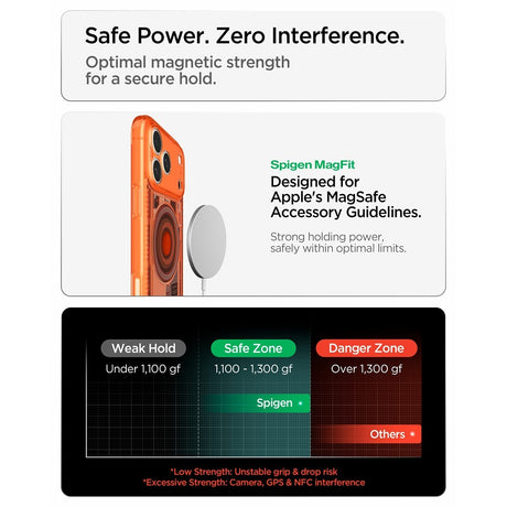 Spigen iPhone 17 Pro/iPhone 18 Pro Skal Classic C1 MagFit Tangerine