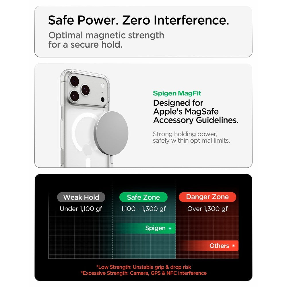 Spigen iPhone 17 Pro/iPhone 18 Pro Skal Liquid Crystal MagFit Clear White