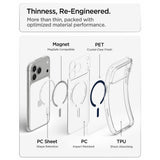 Spigen iPhone 17 Pro Max/iPhone 18 Pro Max Skal Ultra Hybrid MagFit Clear Deep Blue